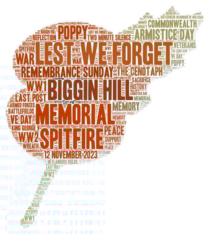 Word art for rememberance